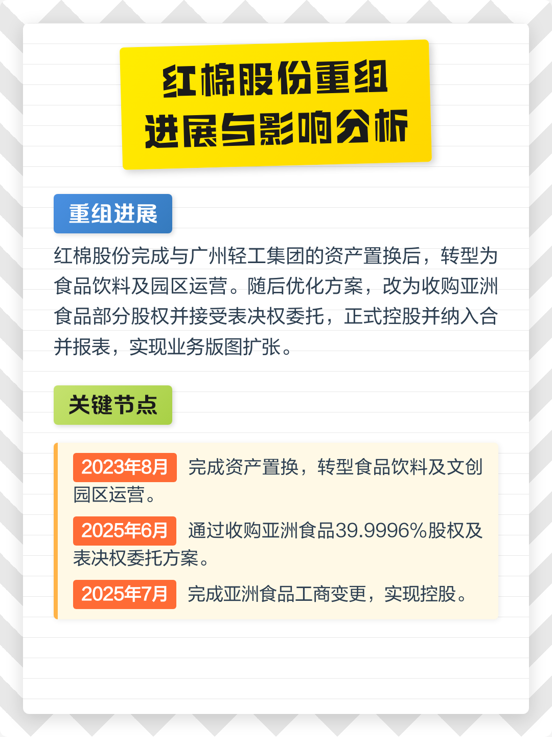哈尔滨市食品资产重组(食品资产重组案例)