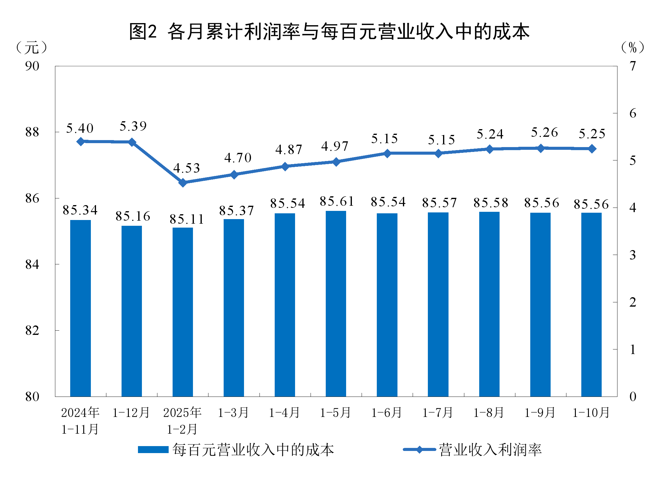 哈尔滨市成都企业企业价值增长(2021成都企业100强)