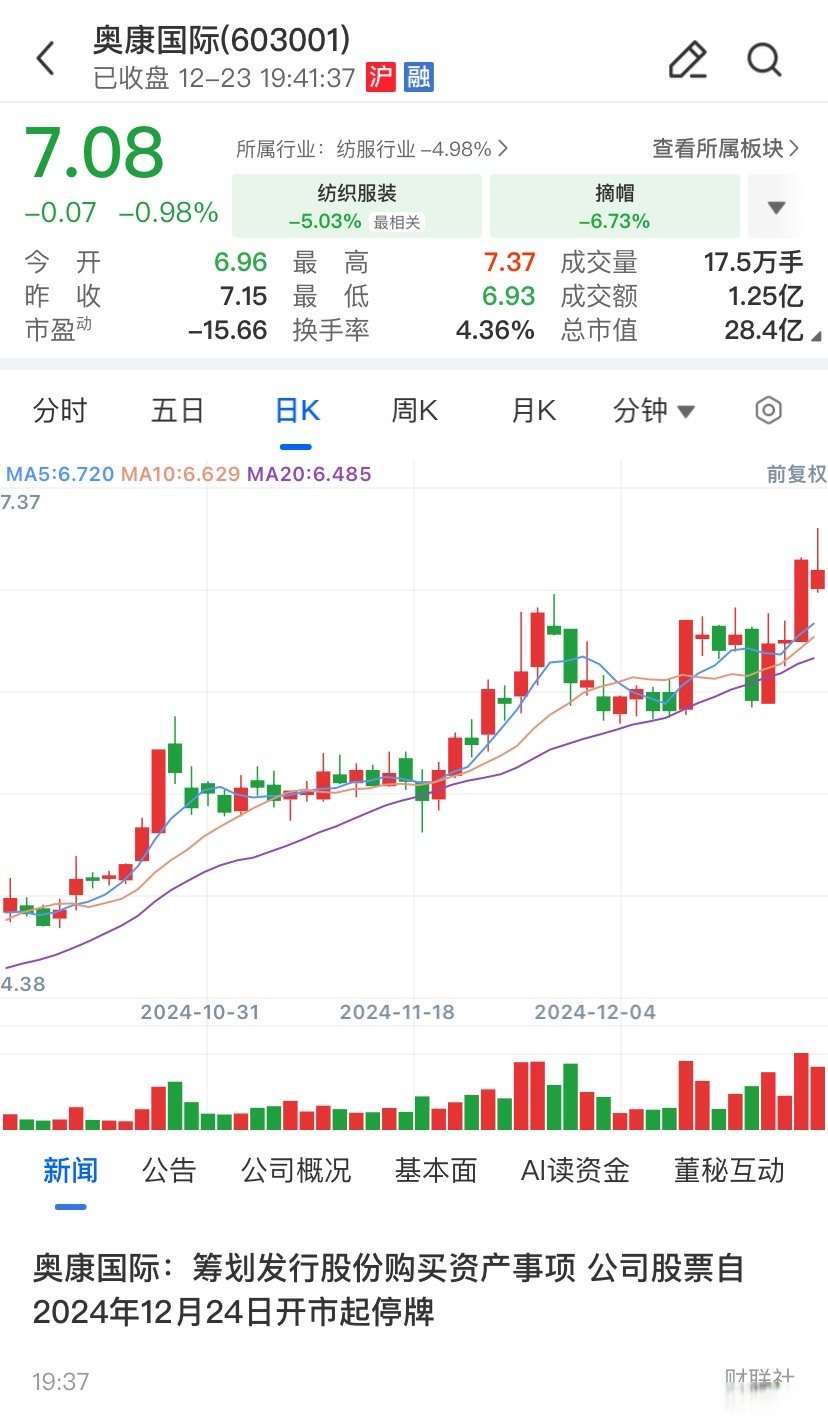 哈尔滨市关联交易财税筹划(关联交易财税筹划包括)