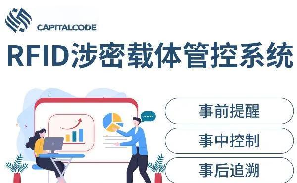 哈尔滨市透明教育成本控制(透明教育成本控制案例)
