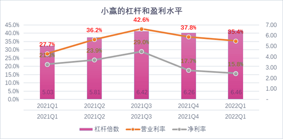 哈尔滨市稳增长宠物风险投资(投资宠物行业的基金有哪些)