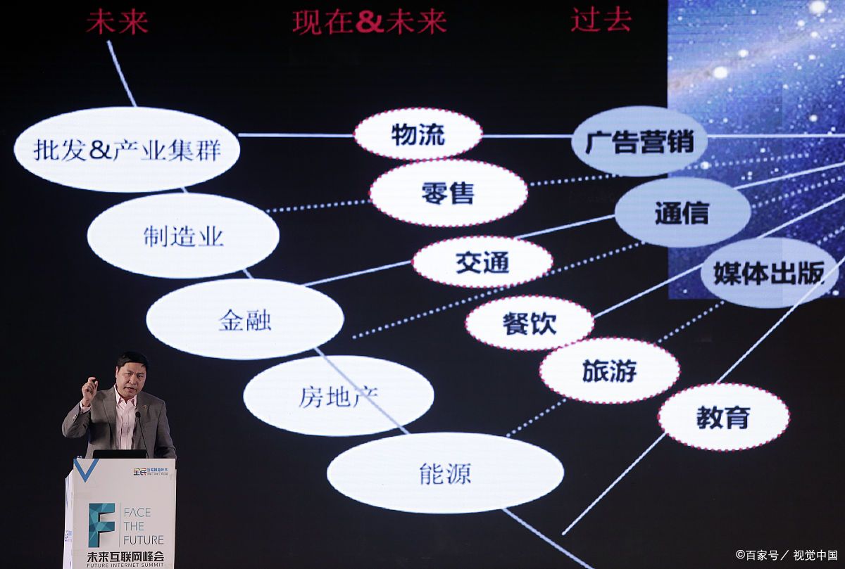 哈尔滨市旗舰通讯商业模式升级(远古奇迹s6魔改商业端)