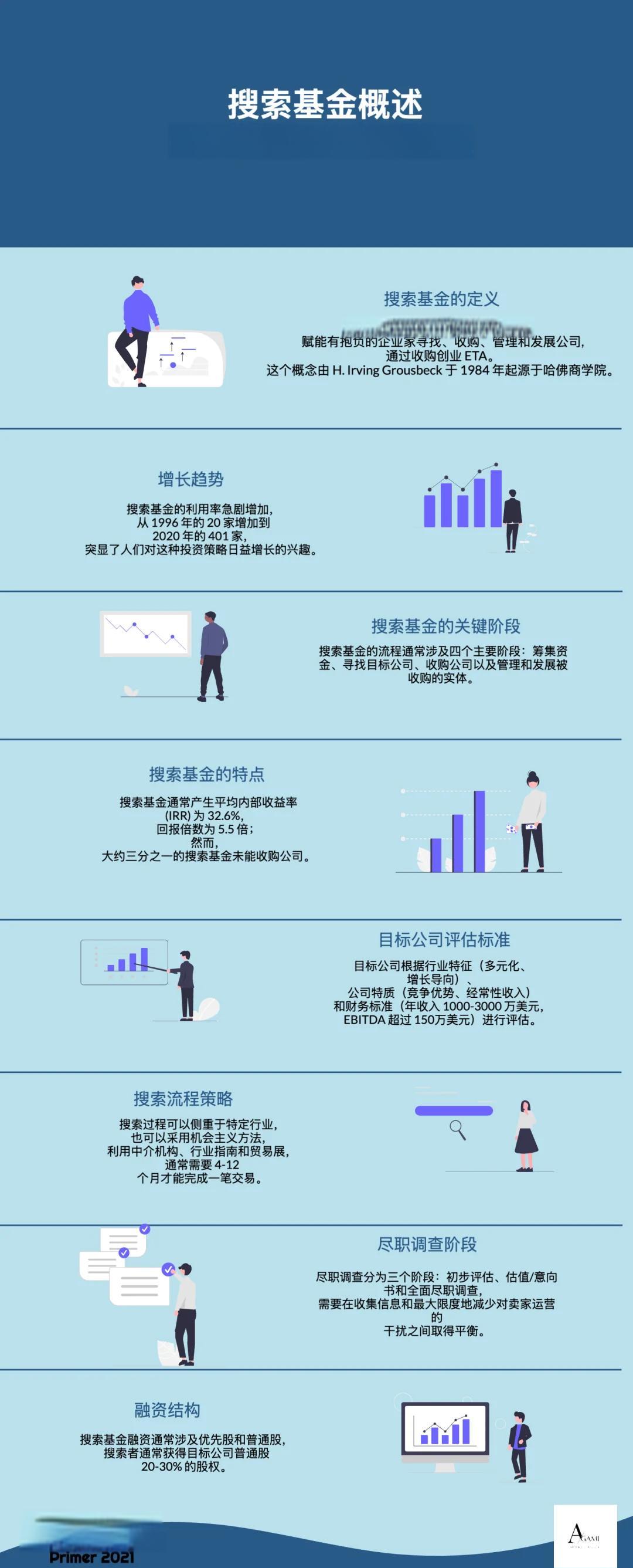哈尔滨市高回报资金管理机构(高回报资金管理机构有哪些)