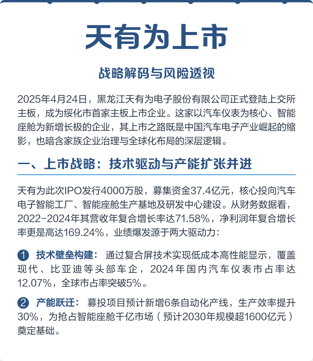 哈尔滨市主板上市风险规避(主板上市风险规避策略)