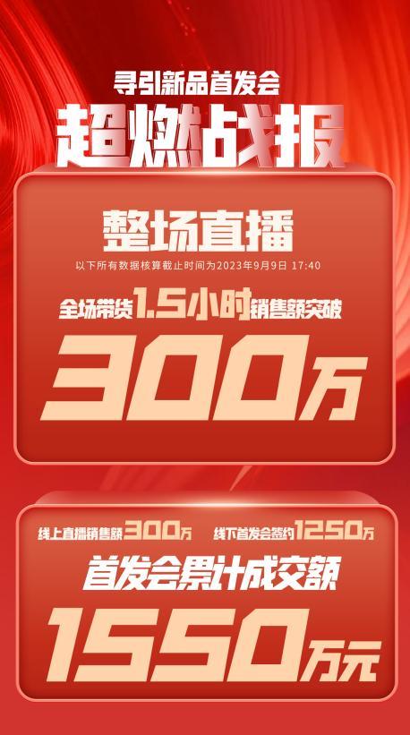 哈尔滨市透明消费品品牌升级(透明消费品品牌升级了吗)