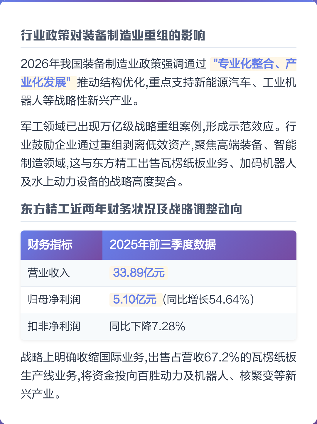 哈尔滨市可持续制造业资产重组(可持续发展的制造业涵义)
