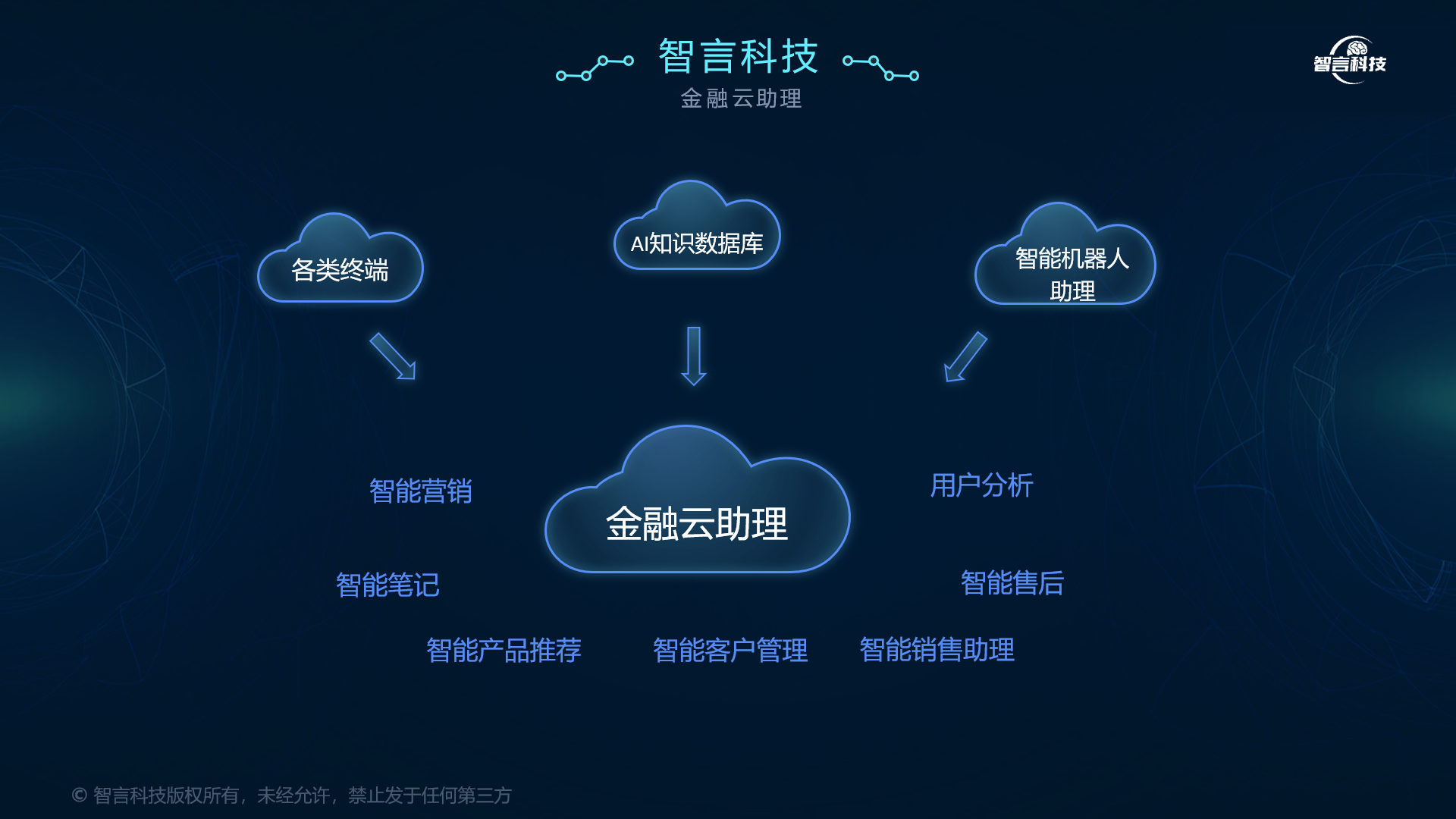 哈尔滨市管家式投融资服务(什么是管家式服务,极致的体验)