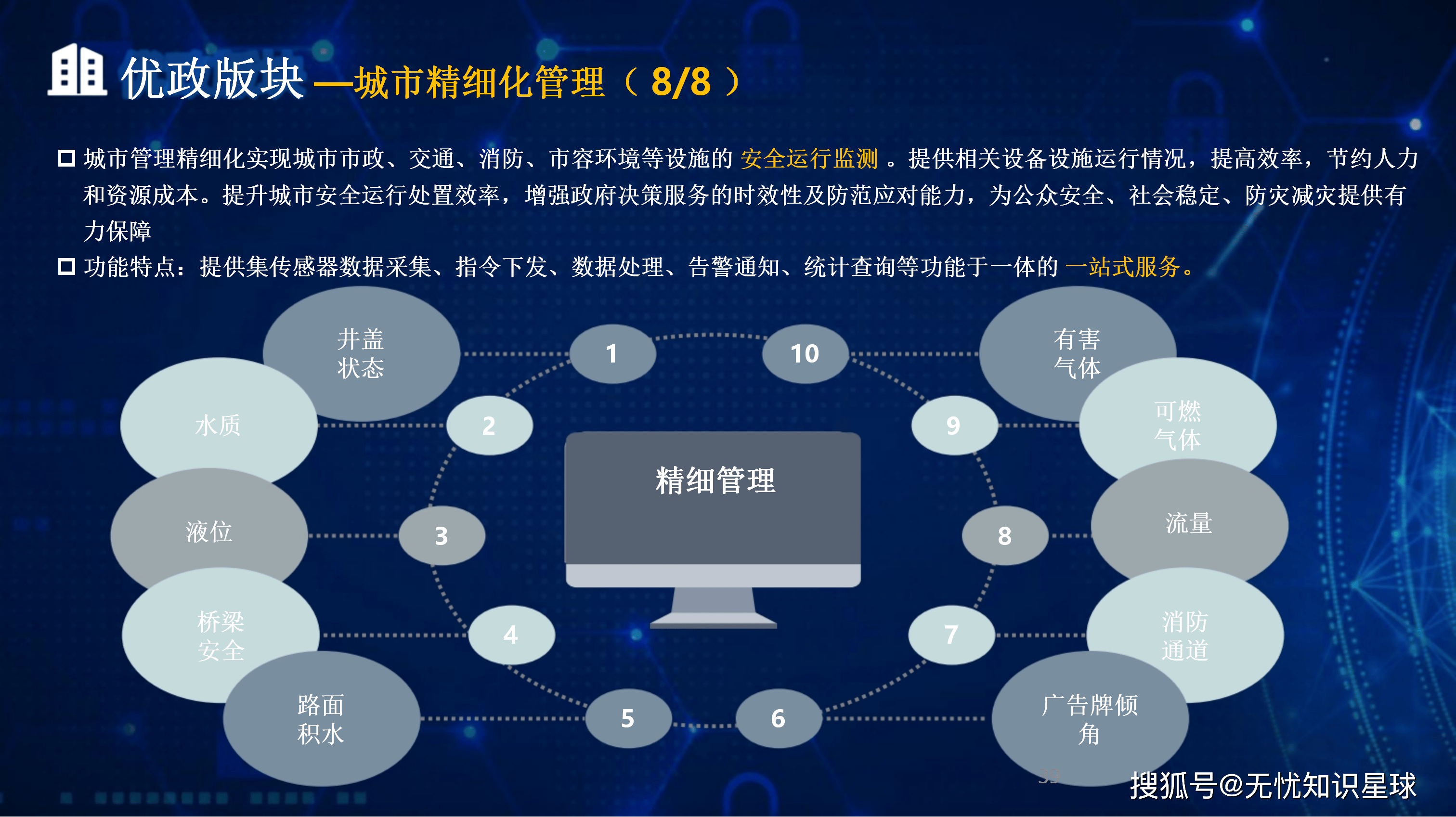 哈尔滨市低成本通讯公司治理(通信企业成本特点有哪些)